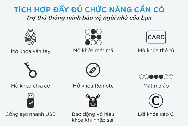 chức năng khóa cửa KEINO